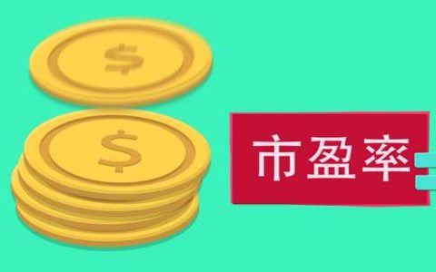 中盈国际期货怎样